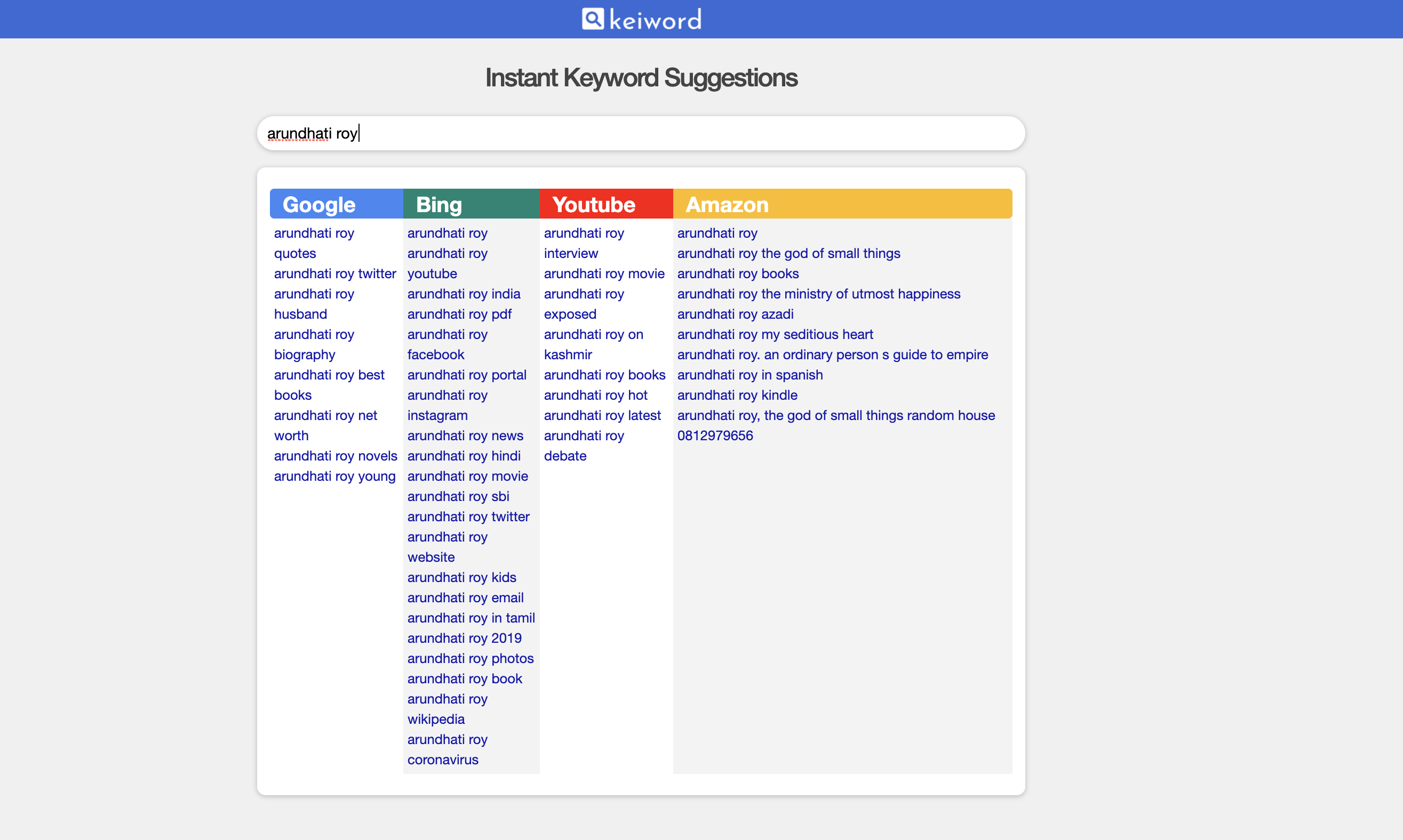 How to Find Low Competition Long Tail Keywords Using 8 Free Tools 6 Screenshot 2020 08 24 at 02.29.37