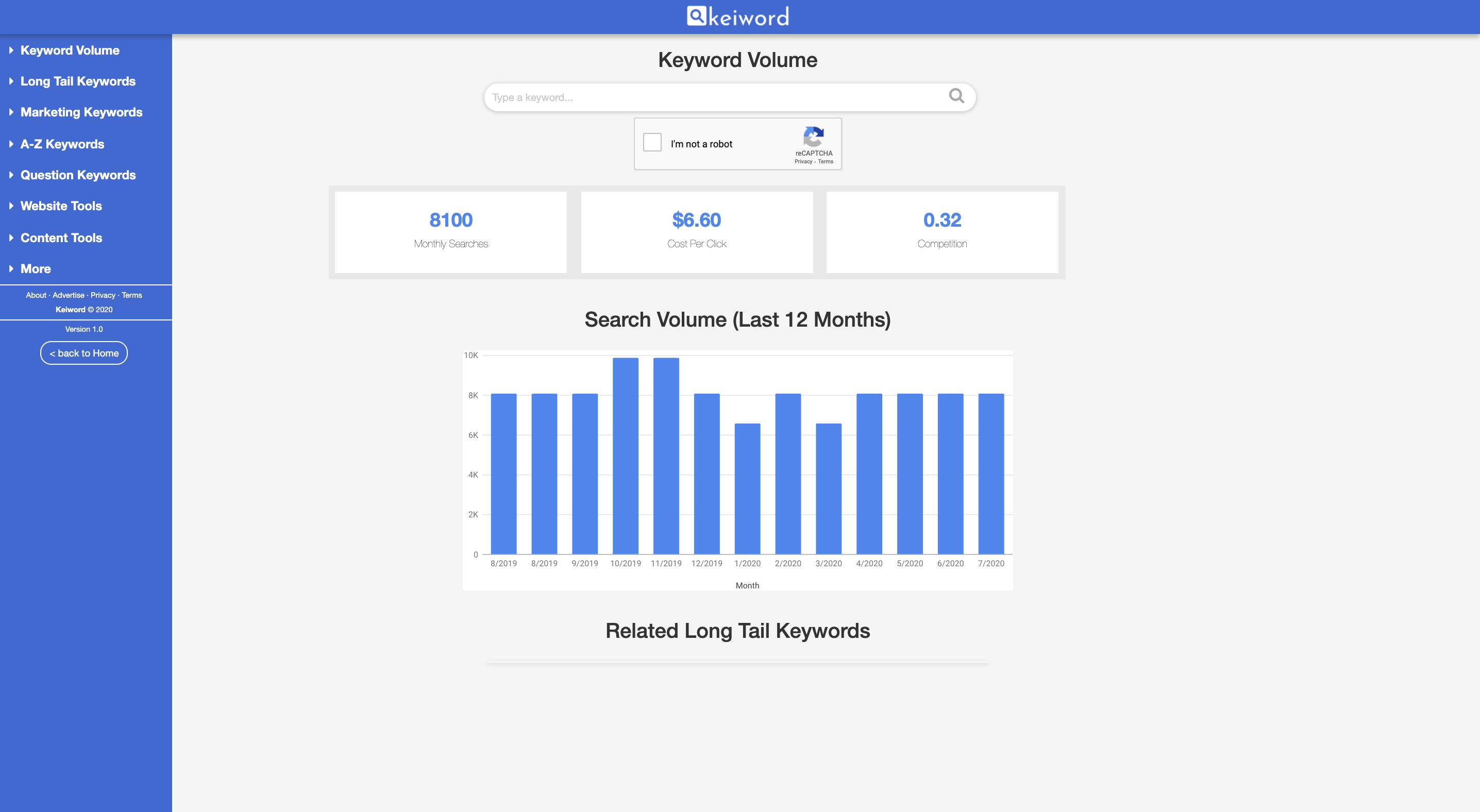 5 Best Free Keyword Volume Checker Tools 1 Screenshot 2020 09 14 at 17.23.44