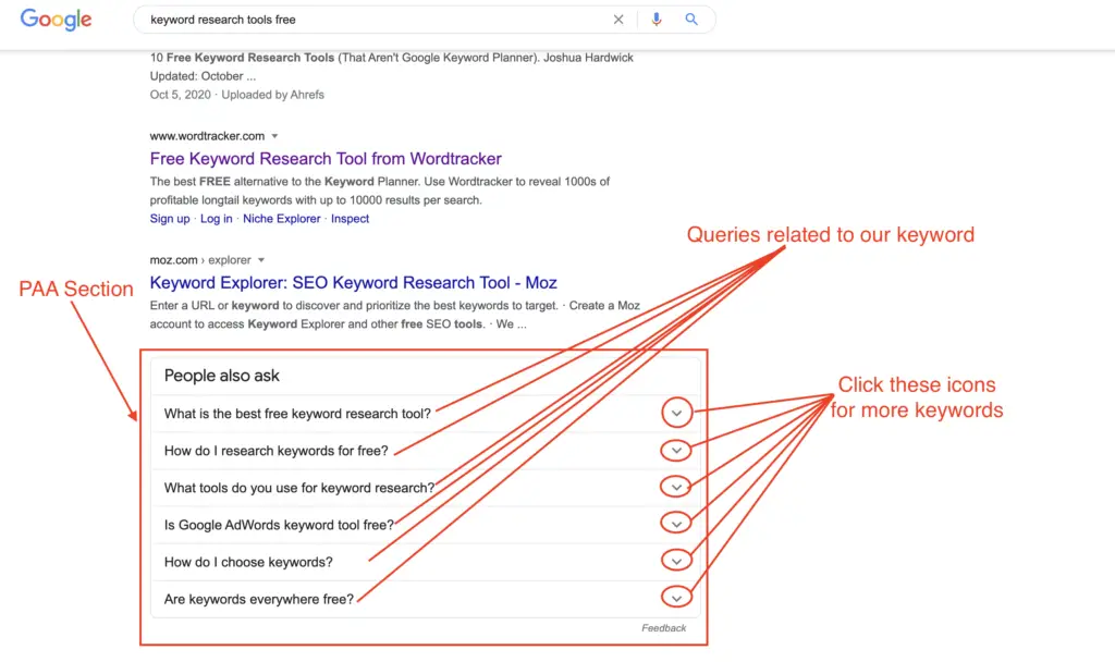 Using Google Search Results Page for Keyword Research 1 Google People Ask Ask Section