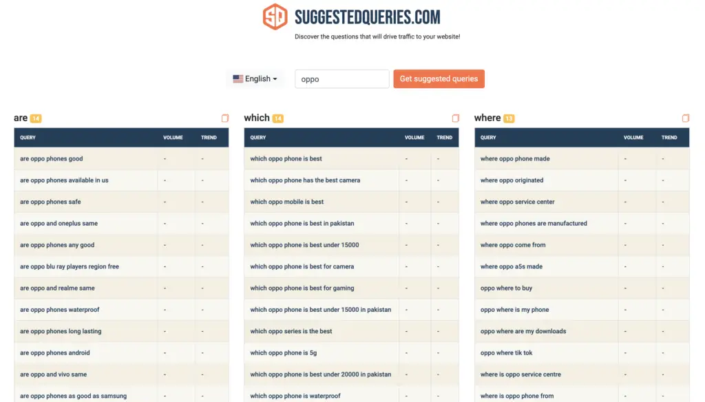 Using Free SEO Tools provided by Big Brands 3 Keyword Research using Suggested Queries