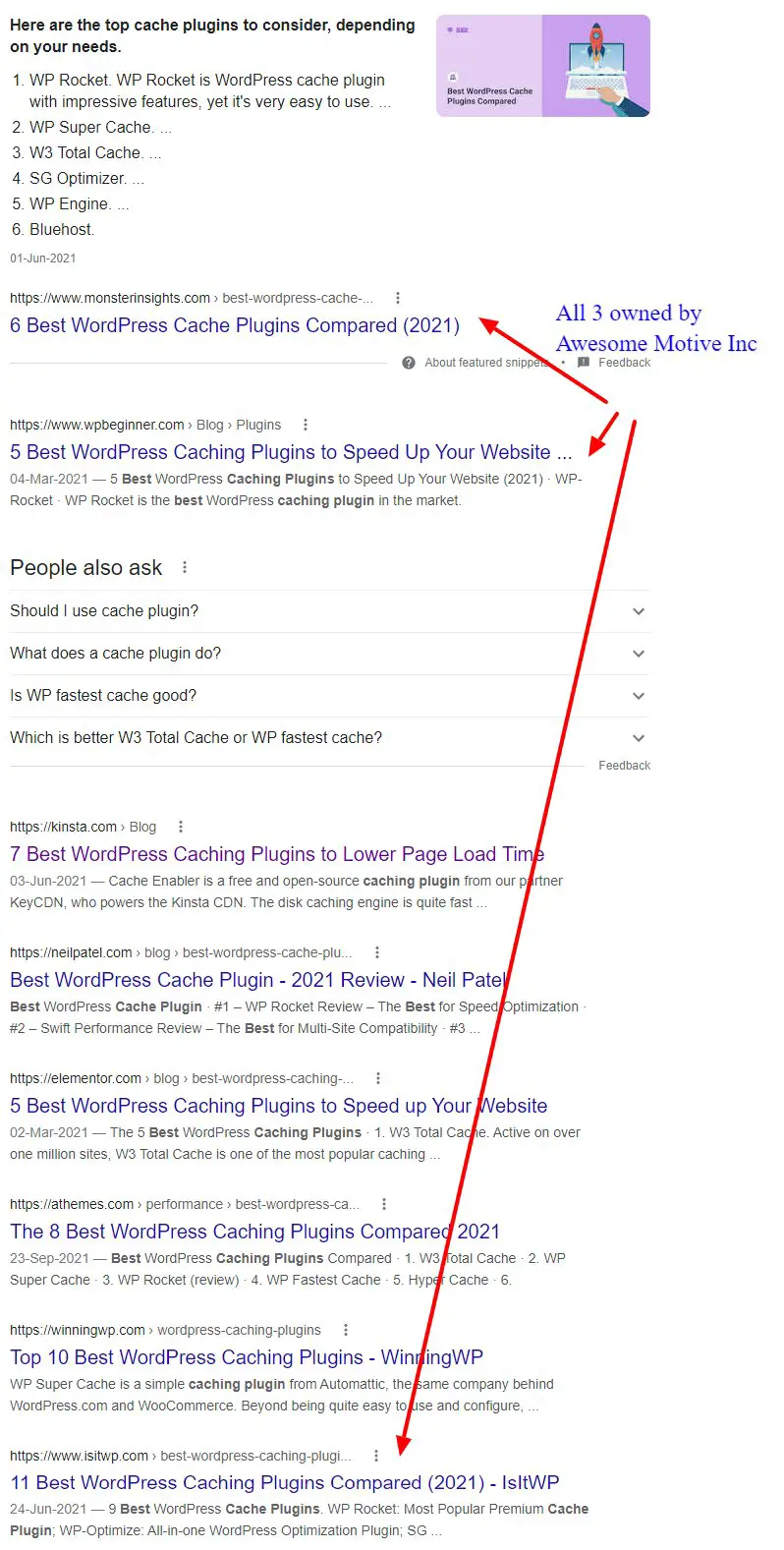 Is PBN good for SEO?