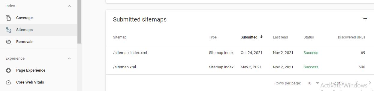 sitemap submitted but not indexed 